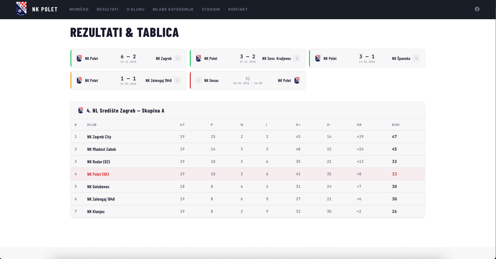 NK Polet screenshot 2